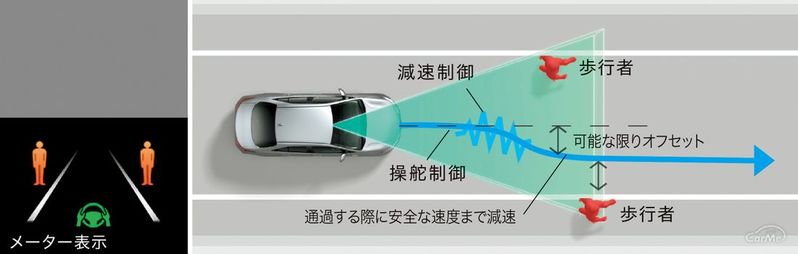 凄まじい進化を遂げた【新型ヴォクシー】徹底解説！爆売れ納得の最高峰の完成度！先代との新旧比較の動画アリ