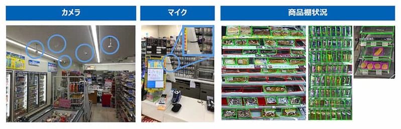 ローソン 次世代コンビニDX AI活用による個店の最適化・「個店データドリブン経営」の未来