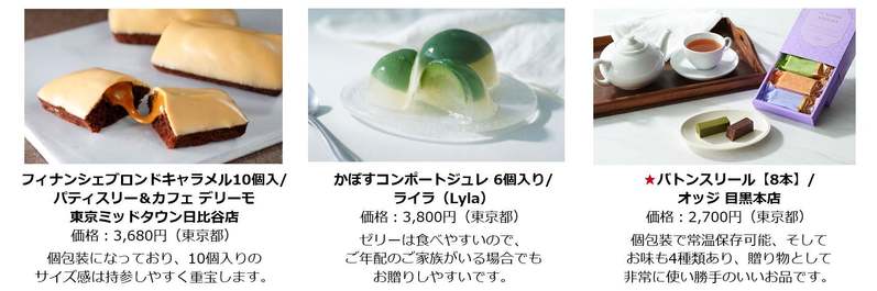 現役秘書966名が「今」だからこそ選んだ、心づかいが伝わるギフトとは？『“接待の手土産”セレクション 2023』特選30品を発表
