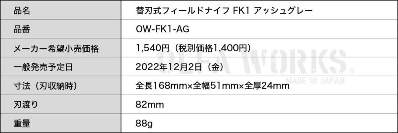 OLFA WORKSの人気ギア4アイテムに限定色が登場。初心者が扱いやすいナイフも！