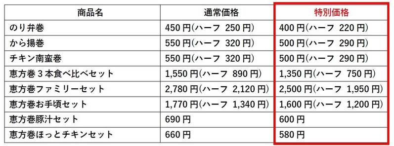 「ほっともっと」今年も人気のお弁当を恵方巻にしました　ほっともっとの恵方巻のり弁巻/から揚巻/チキン南蛮巻