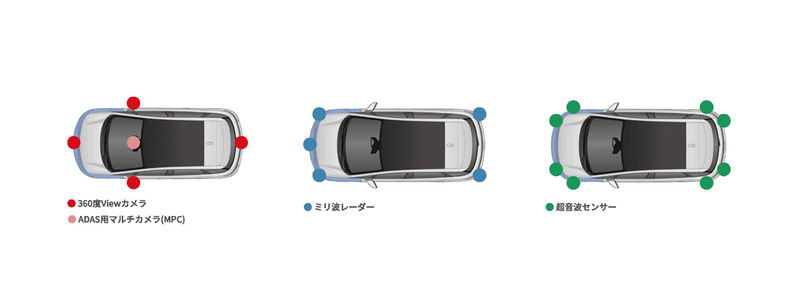 BYD コンパクトハッチバックのEV「ドルフィン」の発売開始。補助金で200万円台の破壊力