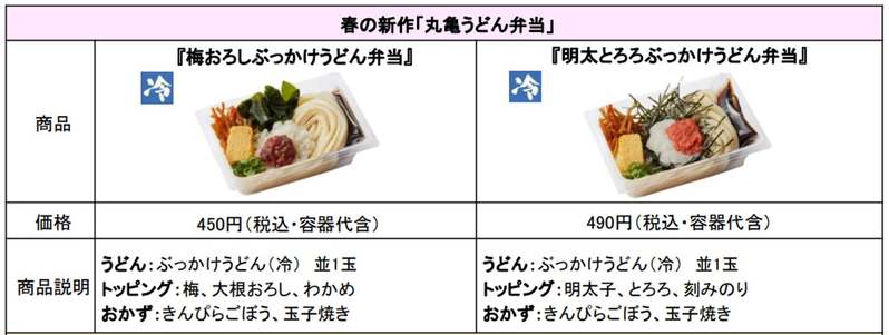 春の行楽にもぴったり！「丸亀うどん弁当」人気の天ぷら入り定番3種に加えて春の新作2種が登場