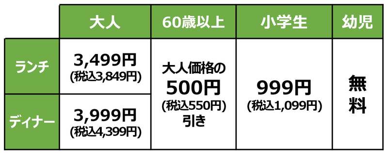 GWは家族でしゃぶ葉！4.27～“今だけ”『国産黒毛和牛』が食べ放題