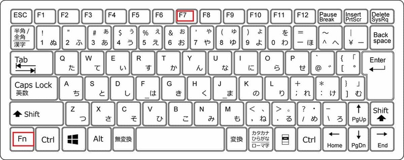 【Windows 10】画面(ディスプレイ)の明るさを調整する方法!
