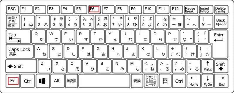 【Windows 10】画面(ディスプレイ)の明るさを調整する方法!