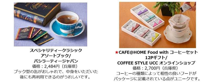 現役秘書966名が「今」だからこそ選んだ、心づかいが伝わるギフトとは？『“接待の手土産”セレクション 2023』特選30品を発表