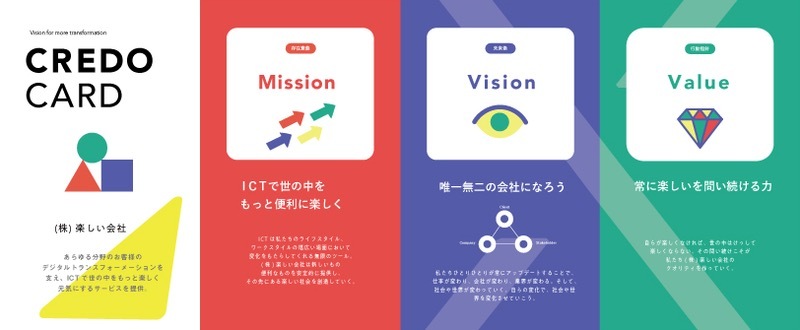 電通デジタル、企業変革の起点となるビジョンを策定する「X Vision Studio」の提供を開始