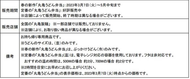 春の行楽にもぴったり！「丸亀うどん弁当」人気の天ぷら入り定番3種に加えて春の新作2種が登場