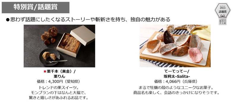 現役秘書966名が「今」だからこそ選んだ、心づかいが伝わるギフトとは？『“接待の手土産”セレクション 2023』特選30品を発表