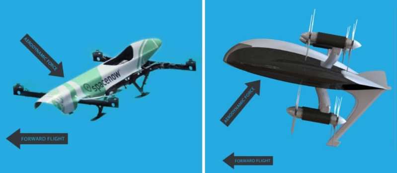 UFOみたいな「円盤型」電気飛行機が開発中