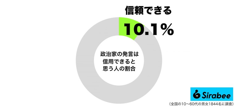 東国原英夫、岸田文雄首相の政治資金問題国会答弁に怒り　「自分を律しなきゃ…」