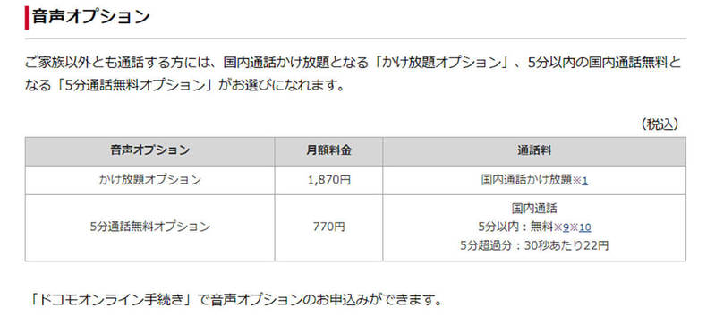 【2023最新】ahamo大盛りオプションのデメリットとギガホプレミアとの違いとは？