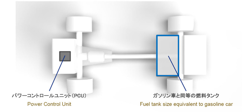トヨタ マツダ SUBARUが電動化に適合する新たなエンジン開発を宣言