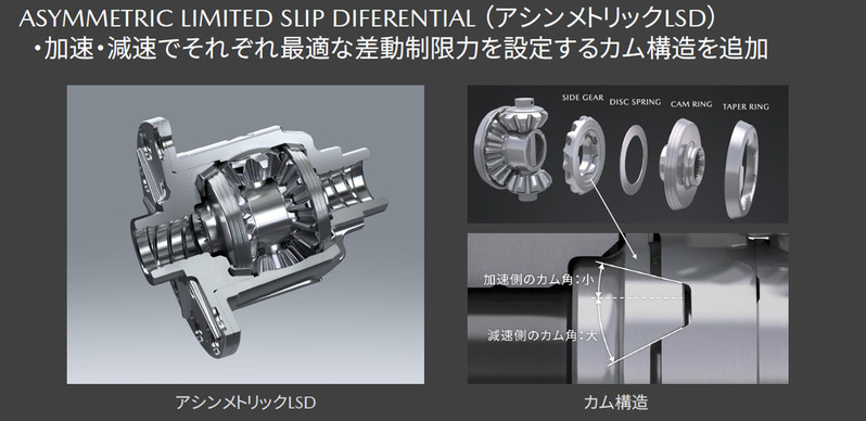 マツダ ロードスターがマイナーチェンジ デフが変わって意のままに