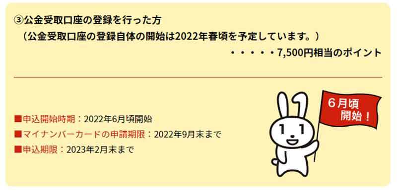 「マイナポイント第2弾」で今わかっていることまとめ　9月末までにマイナンバーカードの申込が必須に！