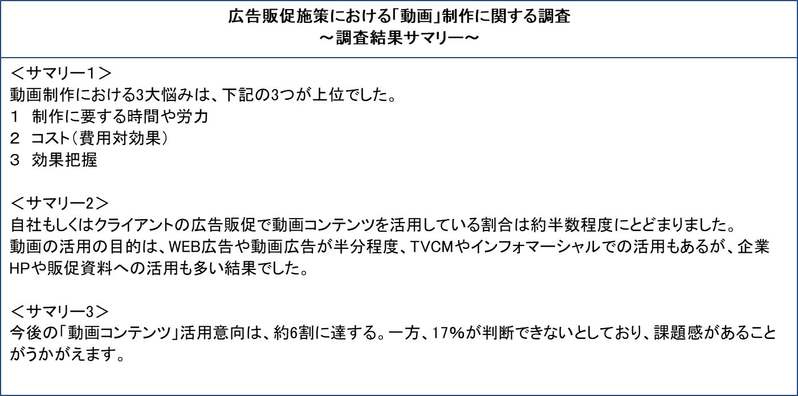 クロス・マーケティング傘下のディーアンドエム、「動画制作サービス」の提供を開始