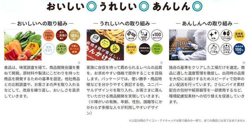 ファミマのスイーツで、超濃厚なひと時を！「超濃厚チョコスイーツ」3種類を10月31日（火）から発売！～ファミマルのスイーツカテゴリー「ファミマルSweets」登場～