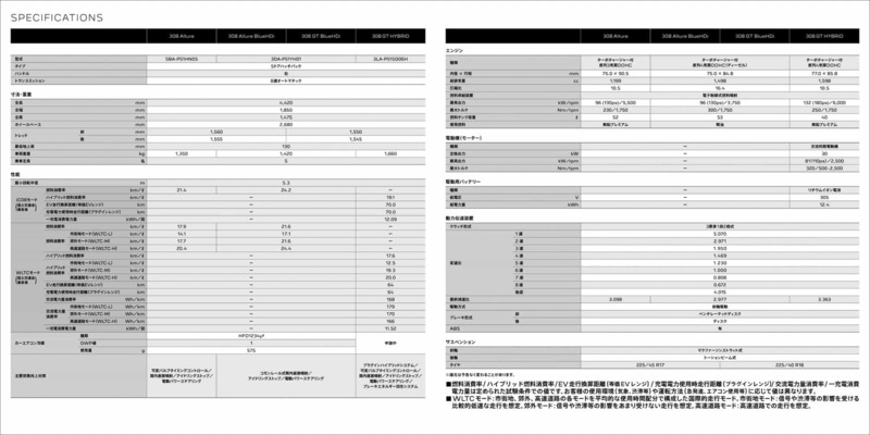 新型「プジョー308 / 308SW」新エンブレムと３種のパワトレで国内受注開始