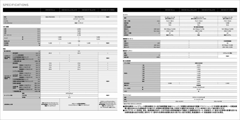 新型「プジョー308 / 308SW」新エンブレムと３種のパワトレで国内受注開始