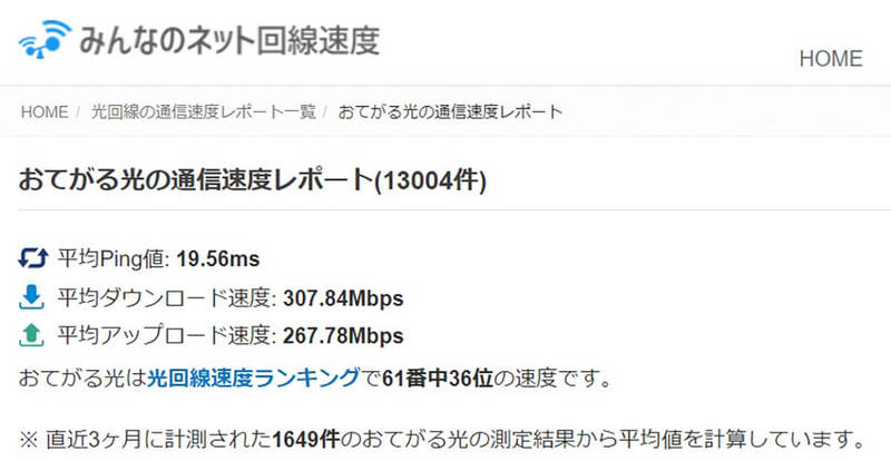 最安級の光回線「おてがる光」の評判/サービス品質は?繋がらない/遅いなどデメリットも解説