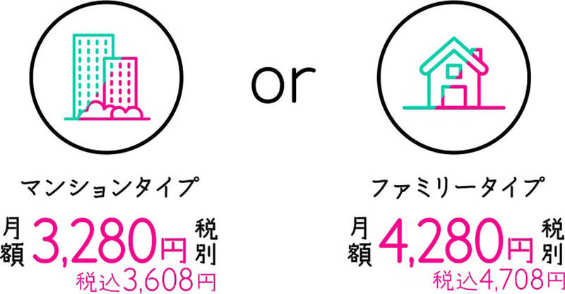 最安級の光回線「おてがる光」の評判/サービス品質は?繋がらない/遅いなどデメリットも解説
