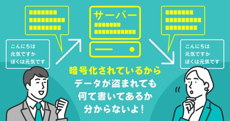 約80％の取引先が「フリーランスとのファイル共有」に不安を感じている！？ 信頼してもらう方法を専門家に聞いた