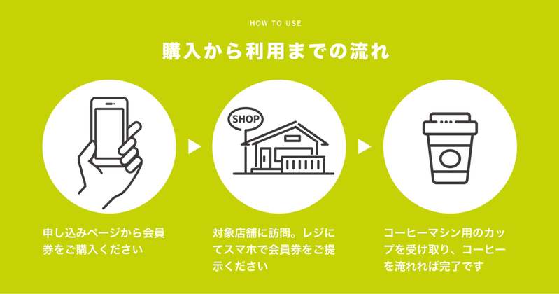 【先着300名限定】コーヒーが毎日2杯受け取れるNewDaysのサブスク、3/10より「初月980円お試しキャンペーン」を開始