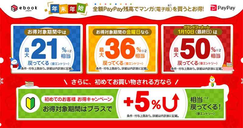 PayPay・楽天ペイ・d払い・au PAYキャンペーンまとめ【12月17日最新版】