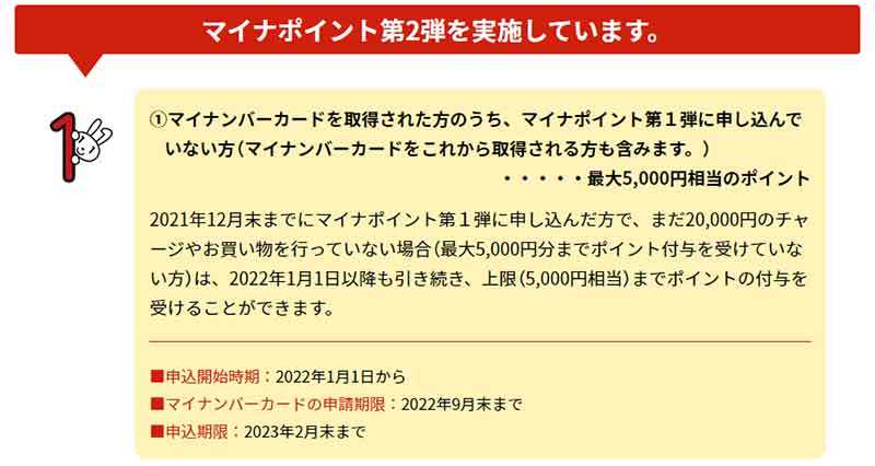 「マイナポイント第2弾」で今わかっていることまとめ　9月末までにマイナンバーカードの申込が必須に！