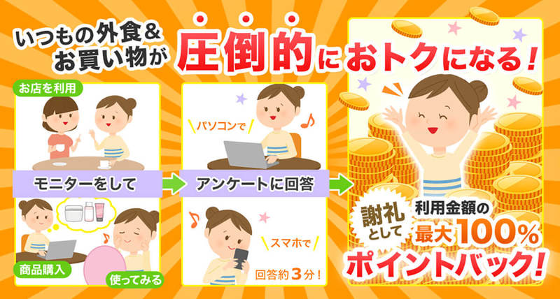 覆面調査「ファンくる」は怪しい？実際にやってみた！登録～報酬額目安まで解説
