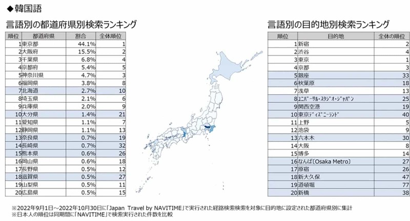 水際対策緩和で訪日旅行検索急増 ナビタイムジャパン発表