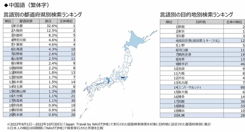 水際対策緩和で訪日旅行検索急増 ナビタイムジャパン発表