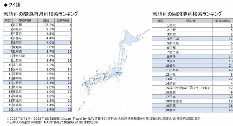 水際対策緩和で訪日旅行検索急増 ナビタイムジャパン発表