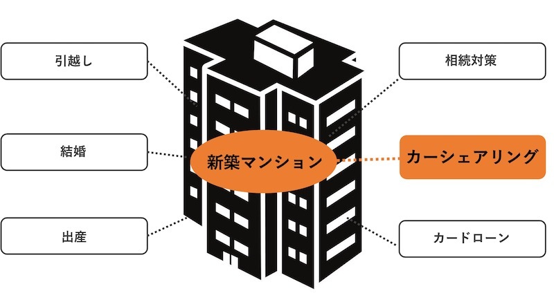 マイクロアド、広告配信プラットフォーム「UNIVERSE Ads」 Post-Cookieに対応した新たな広告手法としてコンテクスチュアルターゲティングを開始