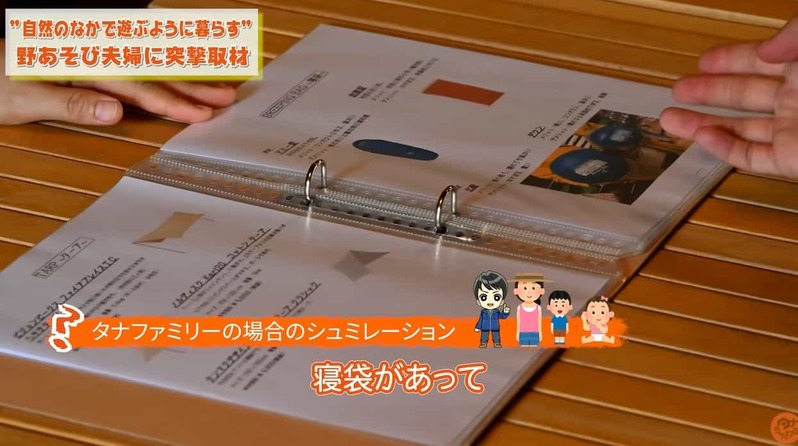 【キャンプ民宿NONIWA】初心者のキャンプ道具選びを体験！タナファミリーも初登場！？