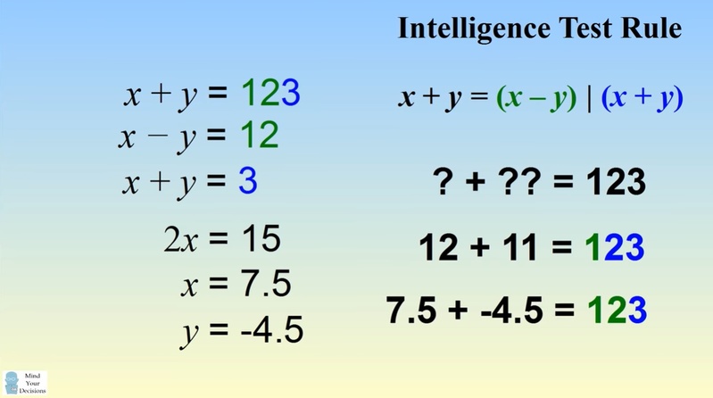 これが解ければ天才！？「6+4=210」「9+2＝711」になる数字クイズ！「?＋??＝123」?に入る数字あなたはわかりますか？