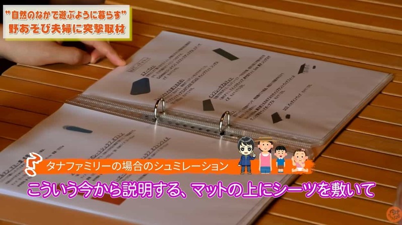 【キャンプ民宿NONIWA】初心者のキャンプ道具選びを体験！タナファミリーも初登場！？