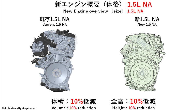トヨタ マツダ SUBARUが電動化に適合する新たなエンジン開発を宣言