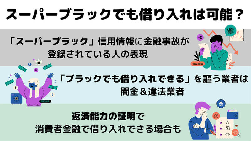スーパーブラックでも借りられる消費者金融はある?おすすめ金融機関や即日融資について