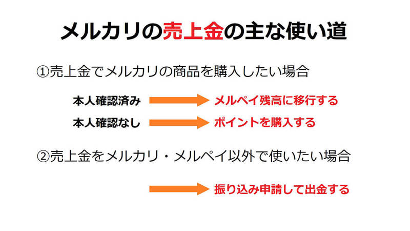 メルカリの売上金はメルペイ残高に移行可能！売上金の使い道と注意点