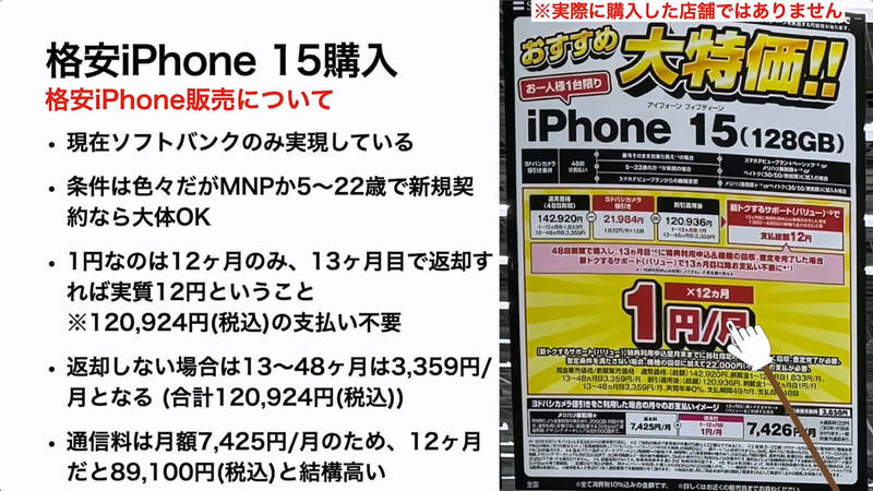 実際に1円!? iPhone 15を購入してきた！契約手順は？料金は？プランは？＜みずおじさん＞