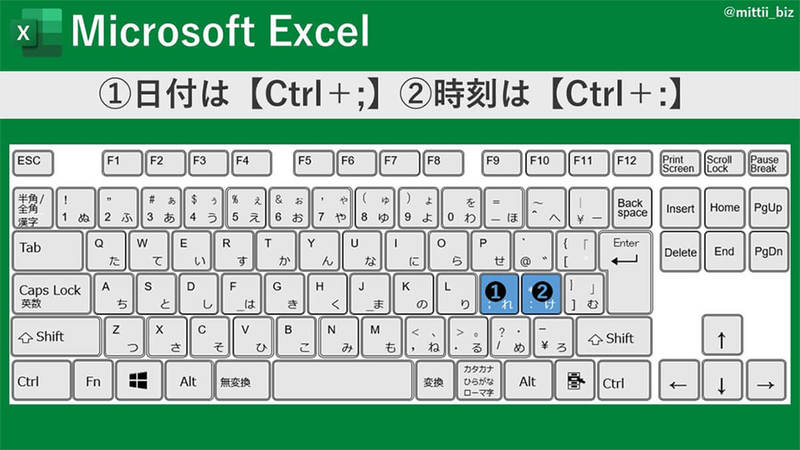 Excelでの日付「2023/1/17」って入力してない？【Ctrl＋；】を試してみて！