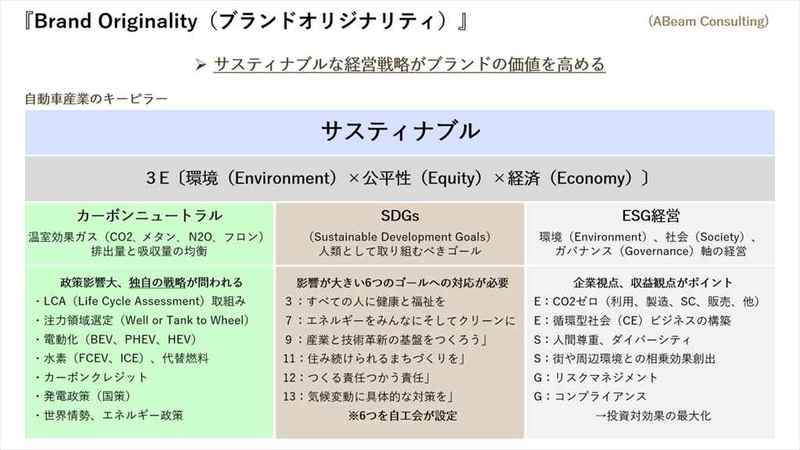 アウディが挑戦する世界遺産「屋久島」でのカーボンニュートラル【自動車業界の研究】