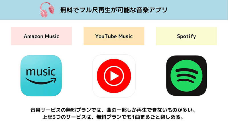 【厳選】スマホ向け無料音楽アプリのおすすめは？実はフル尺再生対応はわずか3社のみ！