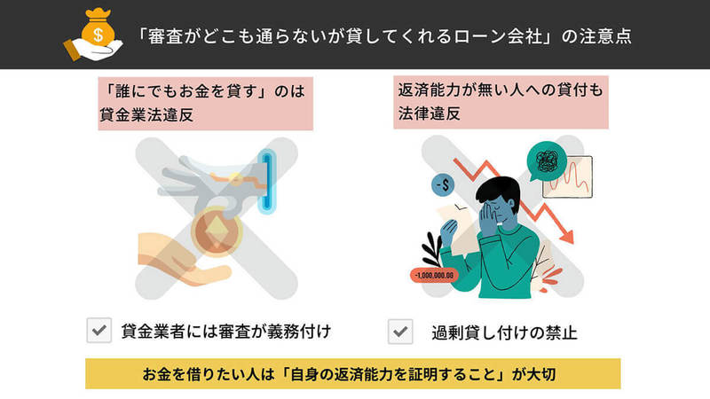 スーパーブラックでも借りられる消費者金融はある?おすすめ金融機関や即日融資について