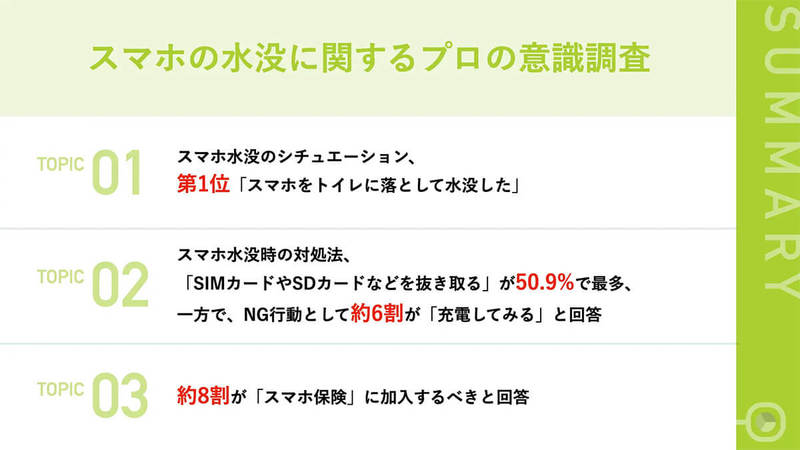 「スマホの水没」修理のプロが教える“やりがちNG行動”とは？【スマホケ調べ】