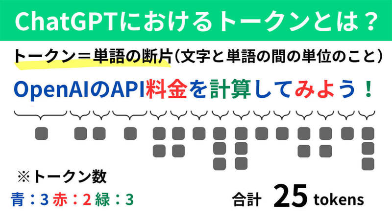 ChatGPTアプリを日本語のテキスト入力/音声入力で使う方法と注意点、おすすめ設定