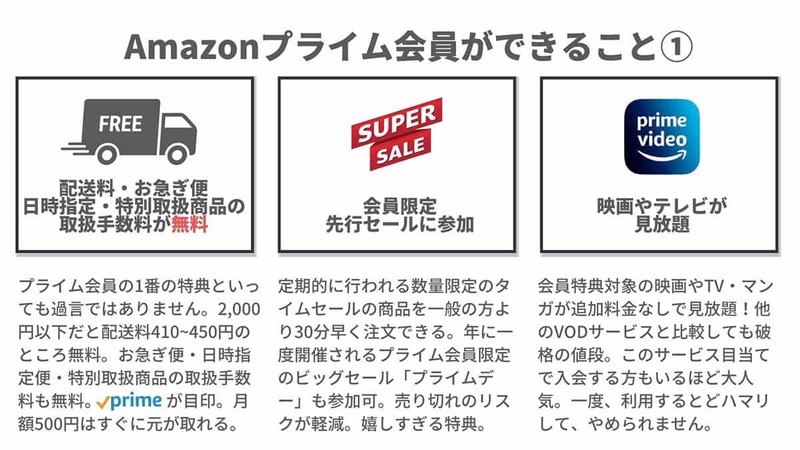 「Amazonプライム会員ができること」一覧が話題 – こんなにお得だったの!?