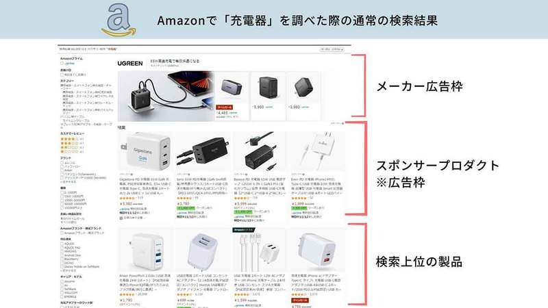 Amazonの怪しい中華業者の商品を検索で除外する方法 | 検索コマンドから拡張機能まで